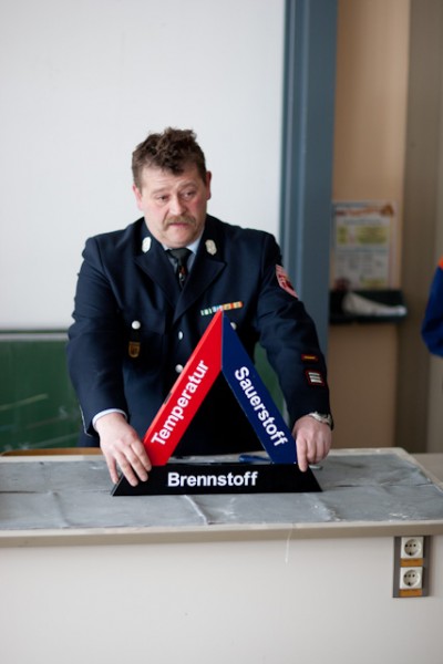 Projektwoche gegen Rassismus